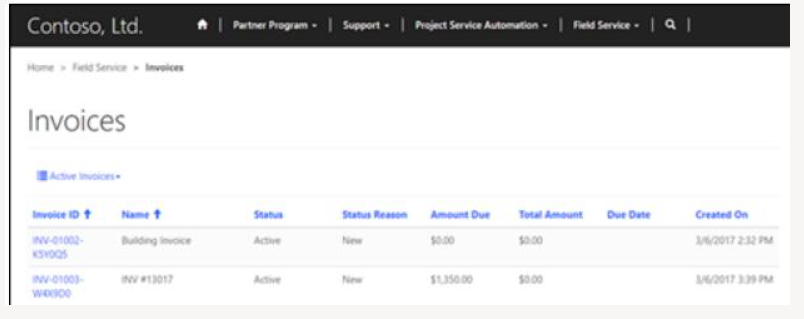 Invoices View